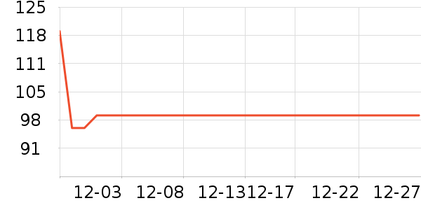 ������ʷ�۸�