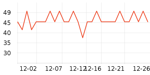 ����ѡ�۽�/����/������ʷ�۸�