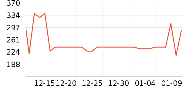 ��̤����Ь����ʷ�۸�