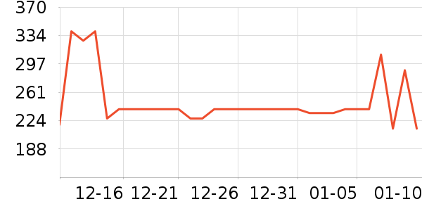 ��̤����Ь����ʷ�۸�