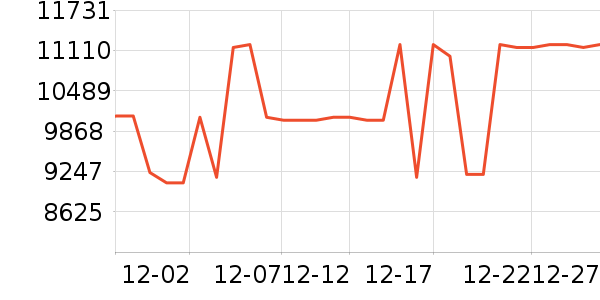 С���ϴ����װ��ʷ�۸�