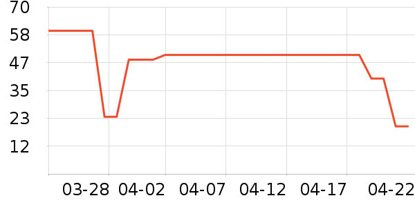 ʷŬ�ȶ�ͯ��װ��ʷ�۸�