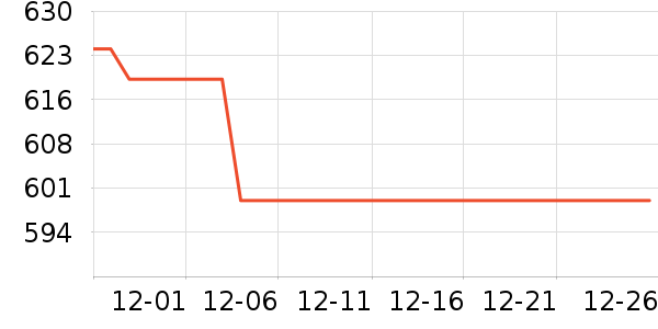 ˧�������ʷ�۸�