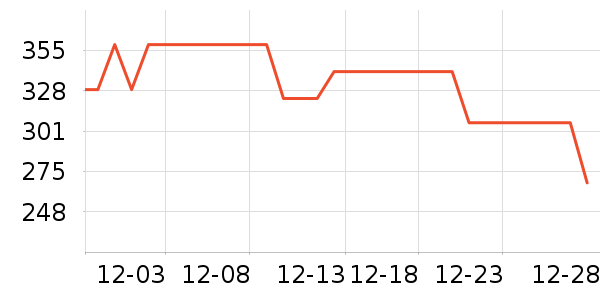 �ֿ��ֿ۶���;����ʷ�۸�