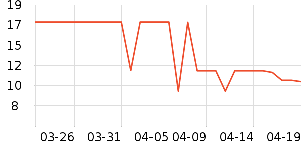 ������������ʷ�۸�