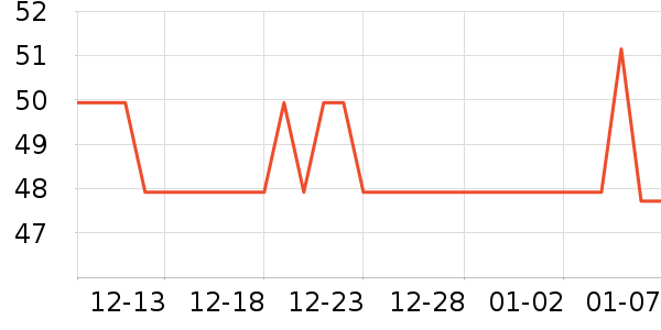 �����ý�������ʷ�۸�