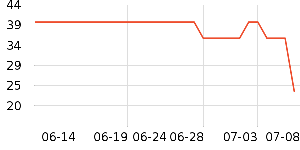 babycare����Χ����ʷ�۸�