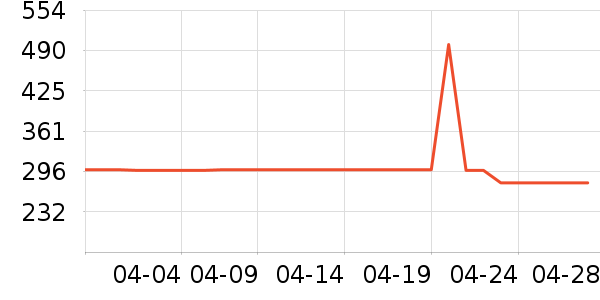 ��ͼ�����ż�/��̨/���ĸ���ʷ�۸�