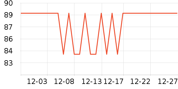 ��������Ь����ʷ�۸�