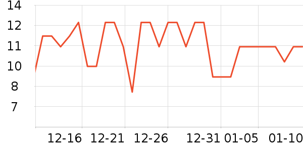 һƷ���۽�/����/������ʷ�۸�