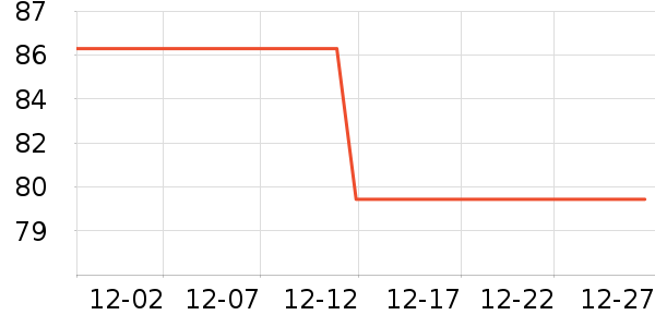 ������ˬ��ˮ��ʷ�۸�