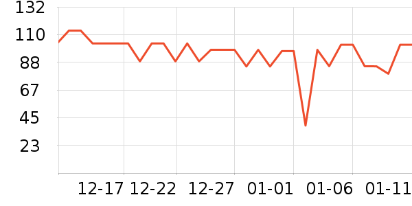 ������ѡè��ʳ��ʷ�۸�