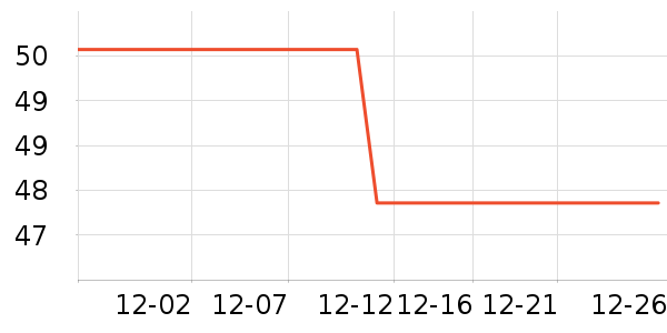 ����ϴ��Һ��ʷ�۸�