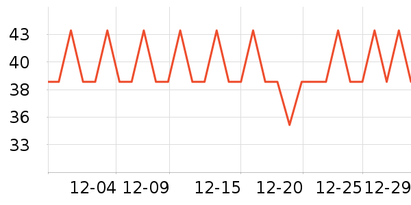 �����������������ʷ�۸�