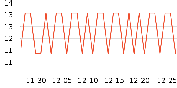 �ٲ�԰���а���ʷ�۸�