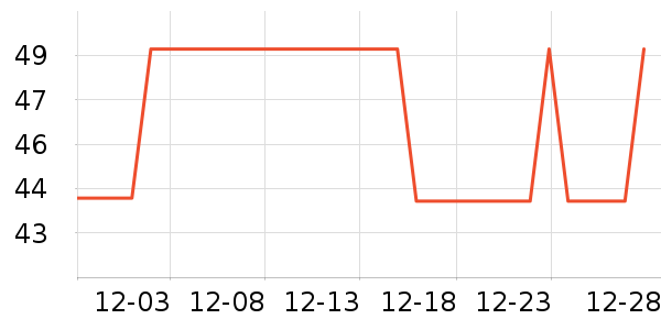 �ؼѿ�����ˮ��ʷ�۸�