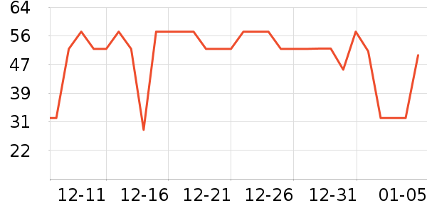 ��ϲ�����/��Ʒ��ʷ�۸�