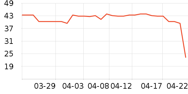 ������˹�����/��Ʒ��ʷ�۸�