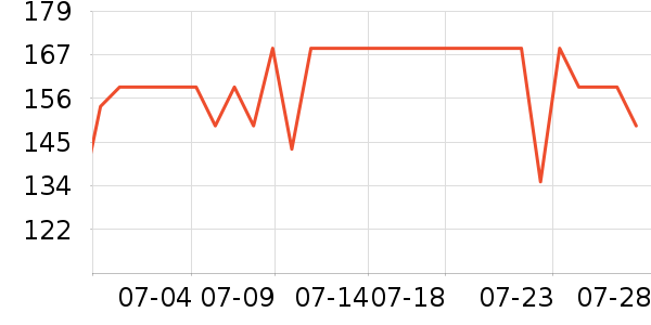 ���ĵ������ʷ�۸�