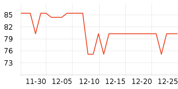 ��Ƥè��ʳ��ʷ�۸�