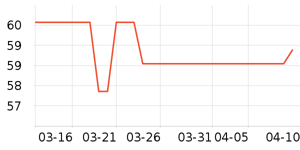 ����ϴ��Һ��ʷ�۸�