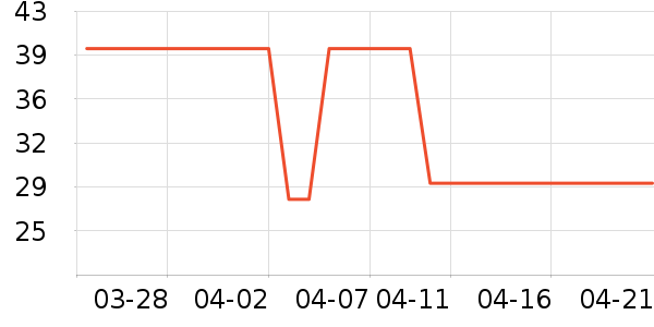 ȫƷ����������ʷ�۸�