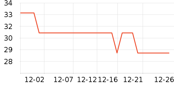 ������๤����ʷ�۸�