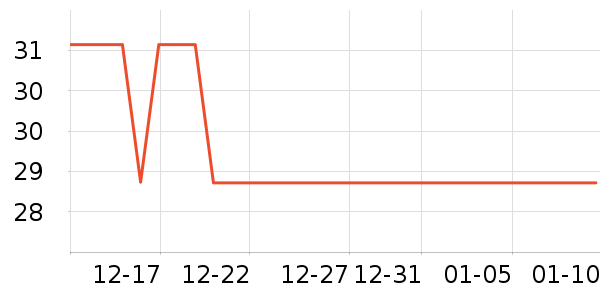 ������๤����ʷ�۸�