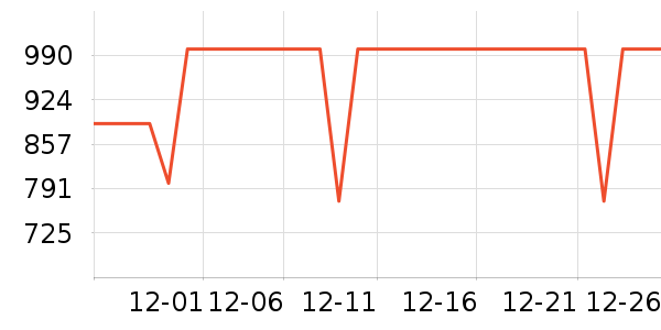 ���׾�ˮ����ʷ�۸�