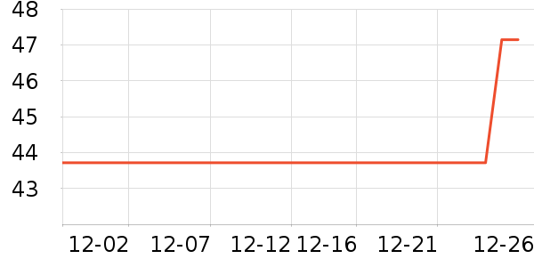 ��������ˮ��ʷ�۸�