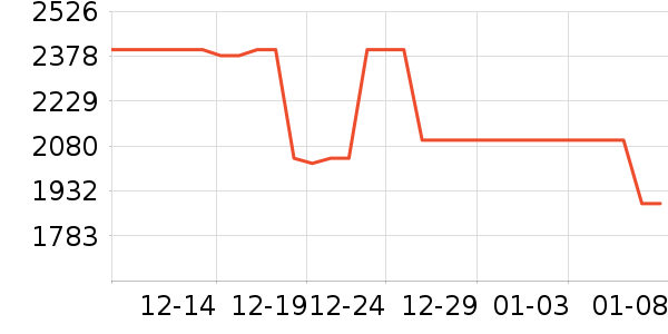 С���ϴ�»���ʷ�۸�