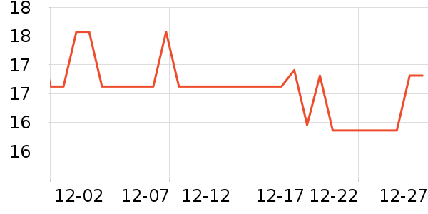 ��˼���������/��ͯ������ʷ�۸�