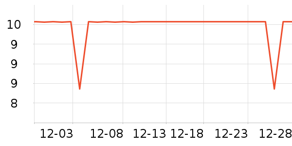 �����ؼ�����ʷ�۸�