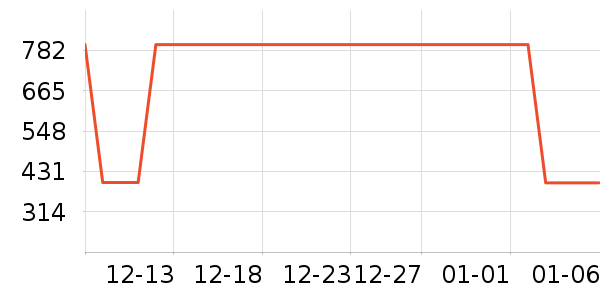 ��¹Ůʽ���޷���ʷ�۸�