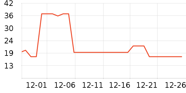 С¹����������ʳ��ʷ�۸�