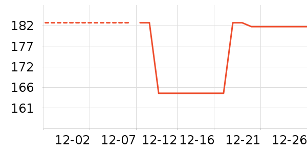 OEMG���޷���ʷ�۸�