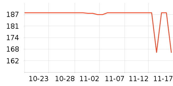 ͼ��˹�ֻ������/��������ʷ�۸�