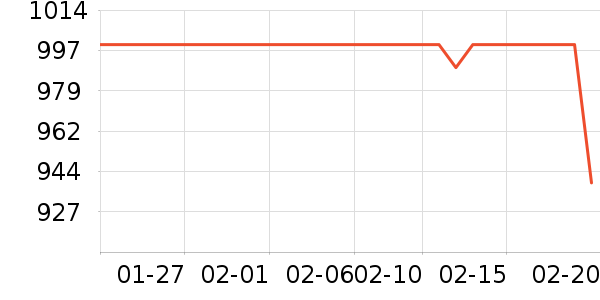 �ڽ�AOC̨ʽ��������ʷ�۸�