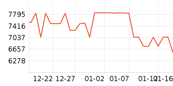 �῵����/΢�������ʷ�۸�