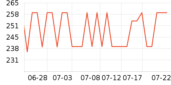 �����ͷ�ɹ˪��ʷ�۸�