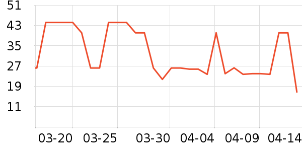 ���α����/��Ʒ��ʷ�۸�