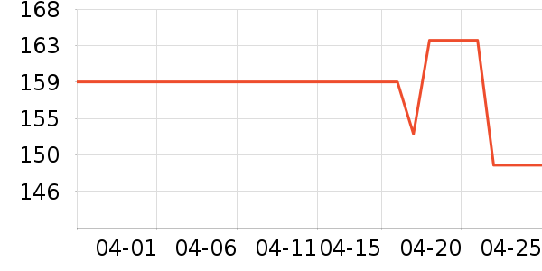 ����˯��/�Ҿӷ���װ��ʷ�۸�