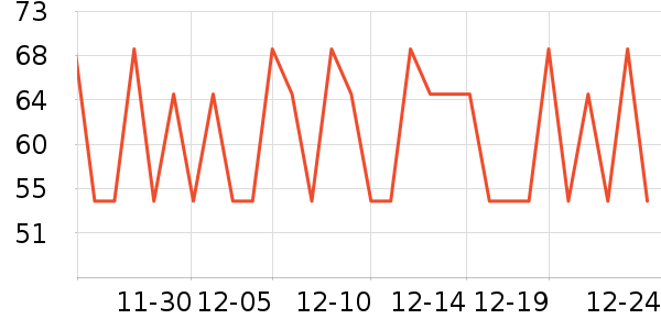 ��ʿ����������ʷ�۸�