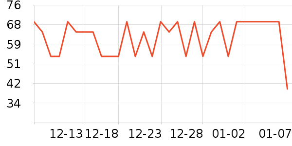 ��ʿ����������ʷ�۸�