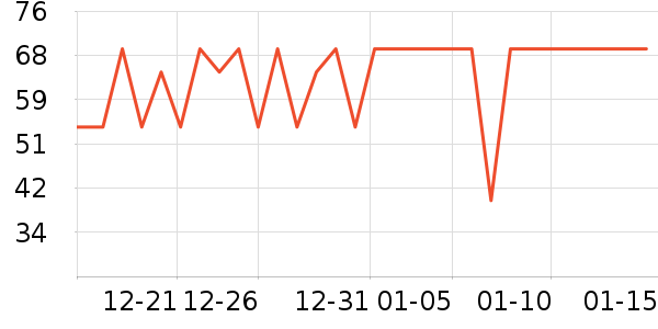 ��ʿ����������ʷ�۸�