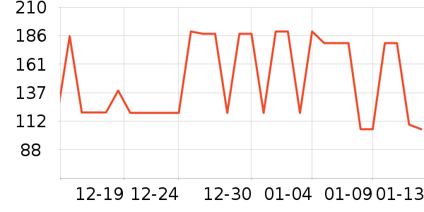 ɭ��������ʷ�۸�