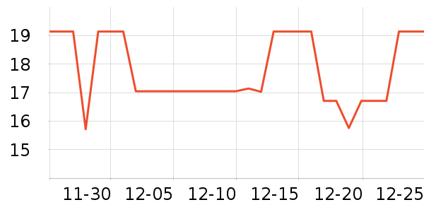 ī��������������Ʒ��ʷ�۸�