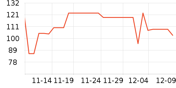 �ֿ��ֿ۱���/ˮ��/ˮ����ʷ�۸�