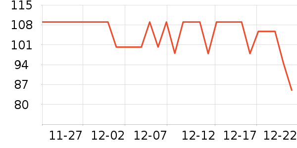 �����ֻ������/��������ʷ�۸�