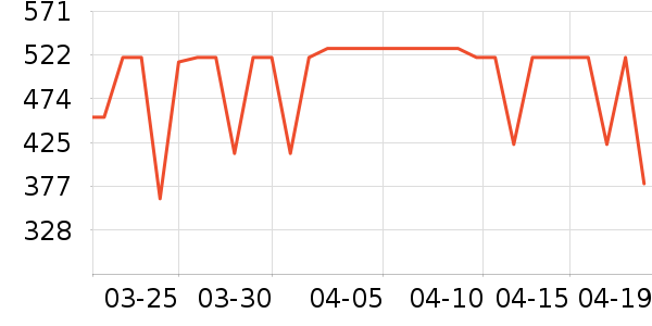 ��ɪʿ�˶�Ь��ʷ�۸�